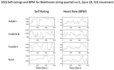 Framing a Phenomenological Mixed Method: From Inspiration to Guidance